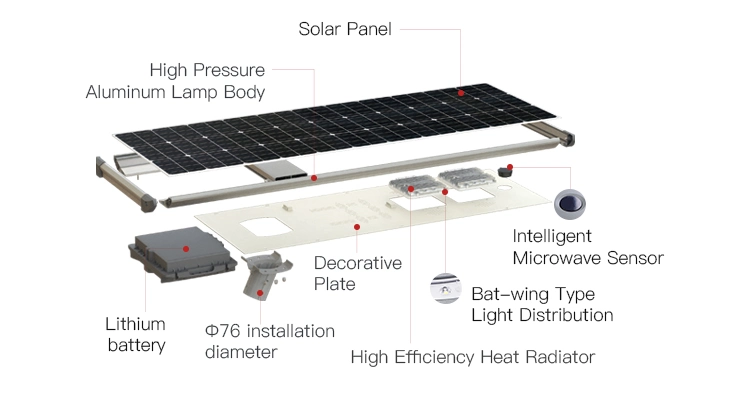 Waterproof Integrated All in One Solar Panel Power Flood Road LED Garden Outdoor Street Lamp